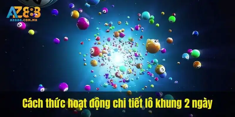 Danh Sách Và Hai Ngày Áp Dụng
