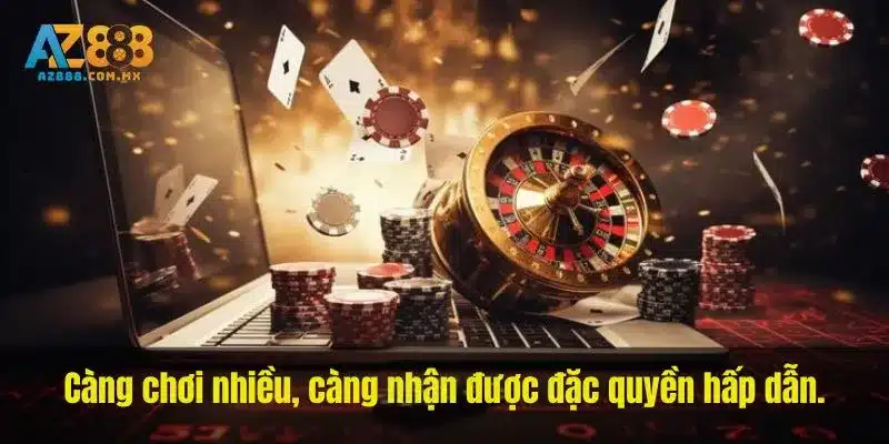Giới Hạn Và Phạm Vi Ưu Đãi Theo Nạp