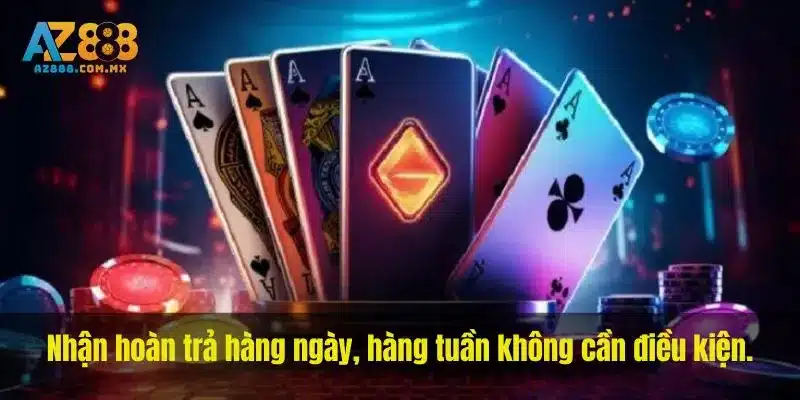 Cơ Sở Hoàn Trả Và Kỳ Xét