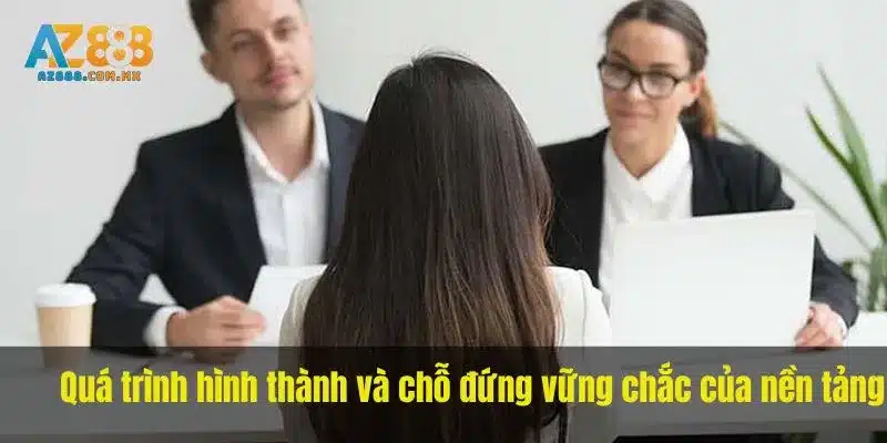 Các Chủ Đề Nội Dung AZ888